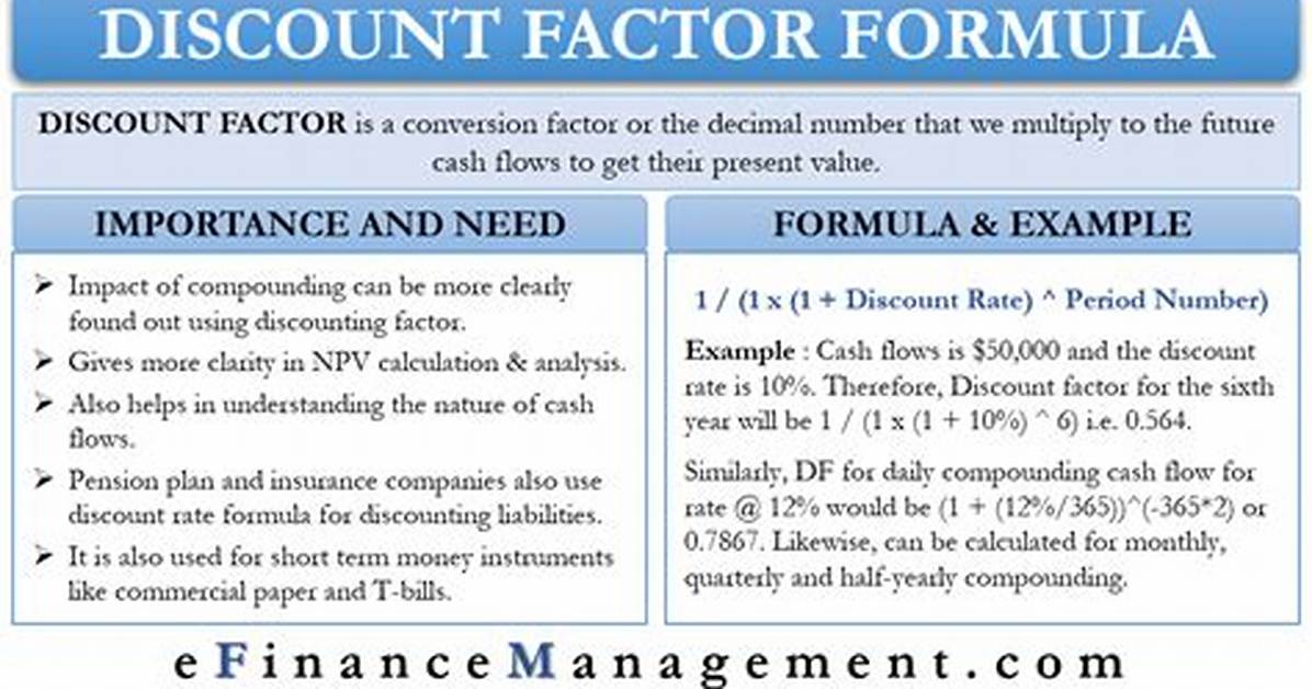 Formula for Discounting Factor?