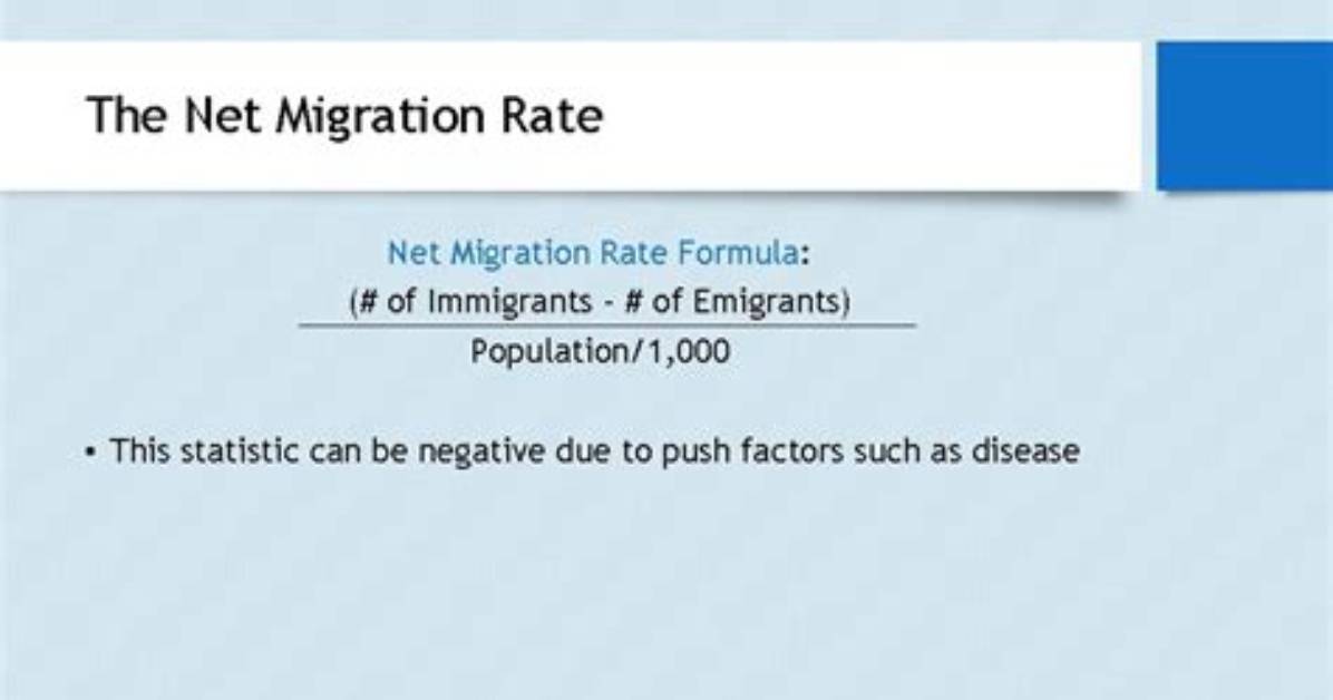 Formula for Emigration Rate?