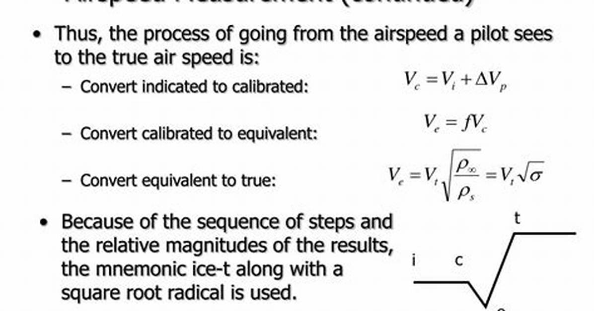Formula for Indicated Airspeed?