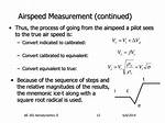 Formula for Indicated Airspeed?
