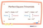 Formula for Perfect Square Trinomial?
