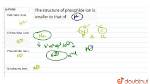 Formula for Phosphide Ion?
