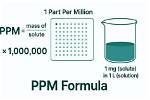 Formula for Ppm Calculation?