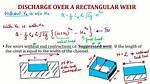 Formula for Rectangular Weir?