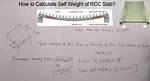 Formula for Self Weight?