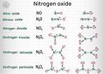 Formula for Trinitrogen Hexoxide?