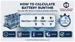 Formula for Ups Runtime?