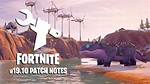 Fortnite Update 19.20 Patch Notes for Today (February 1)