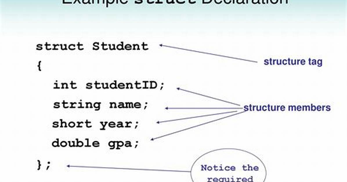 Forward Declaration of Struct