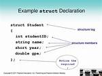 Forward Declaration of Struct