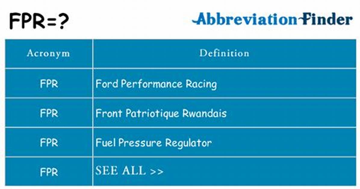 Fpr Meaning