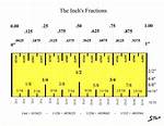 Fraction Ruler