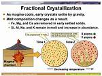 Fractional Crystallization