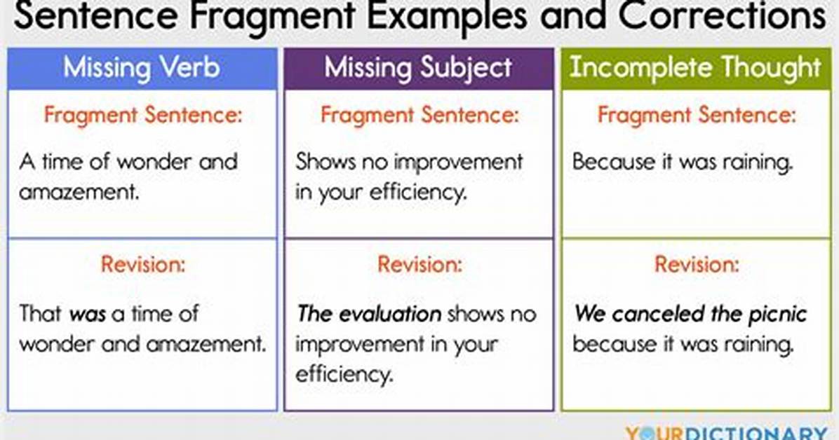 Fragment Sentence Example