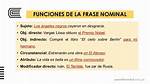 Frase Nominal Ejemplos