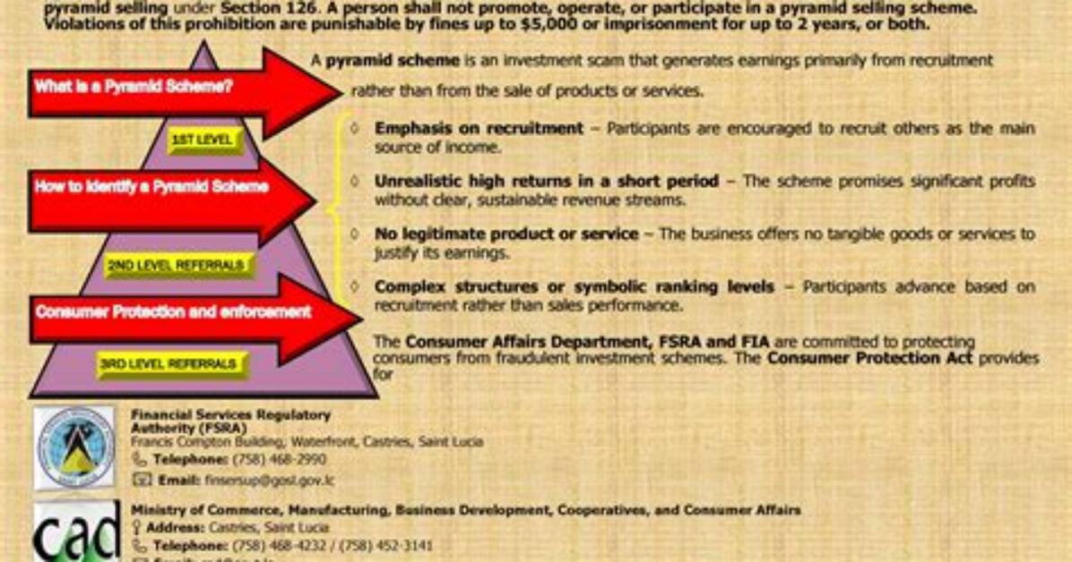 Fraudulent Schemes