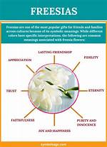 Freesia Meaning