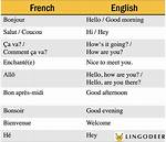 French for Hello