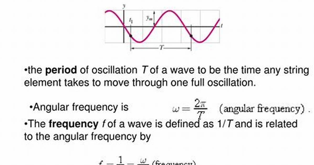 Frequency to Angular Frequency