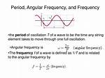 Frequency to Angular Frequency