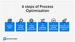 Frequent Question: How Do I Optimize My Page File in Windows 7?