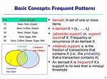 Frequent Question: What Are the Basic Concepts of Public Administration?