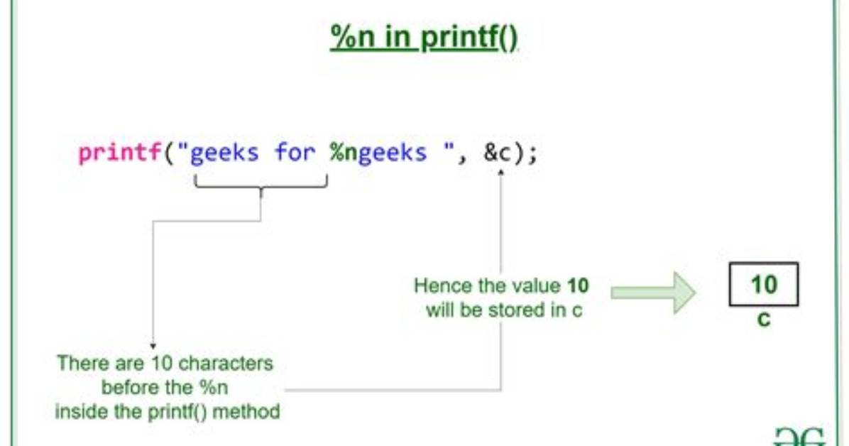 Frequent Question: What Does Printf Do in Linux?