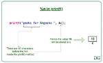 Frequent Question: What Does Printf Do in Linux?