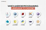 Frequent Question: What Programming Language Does Android Studio Use?