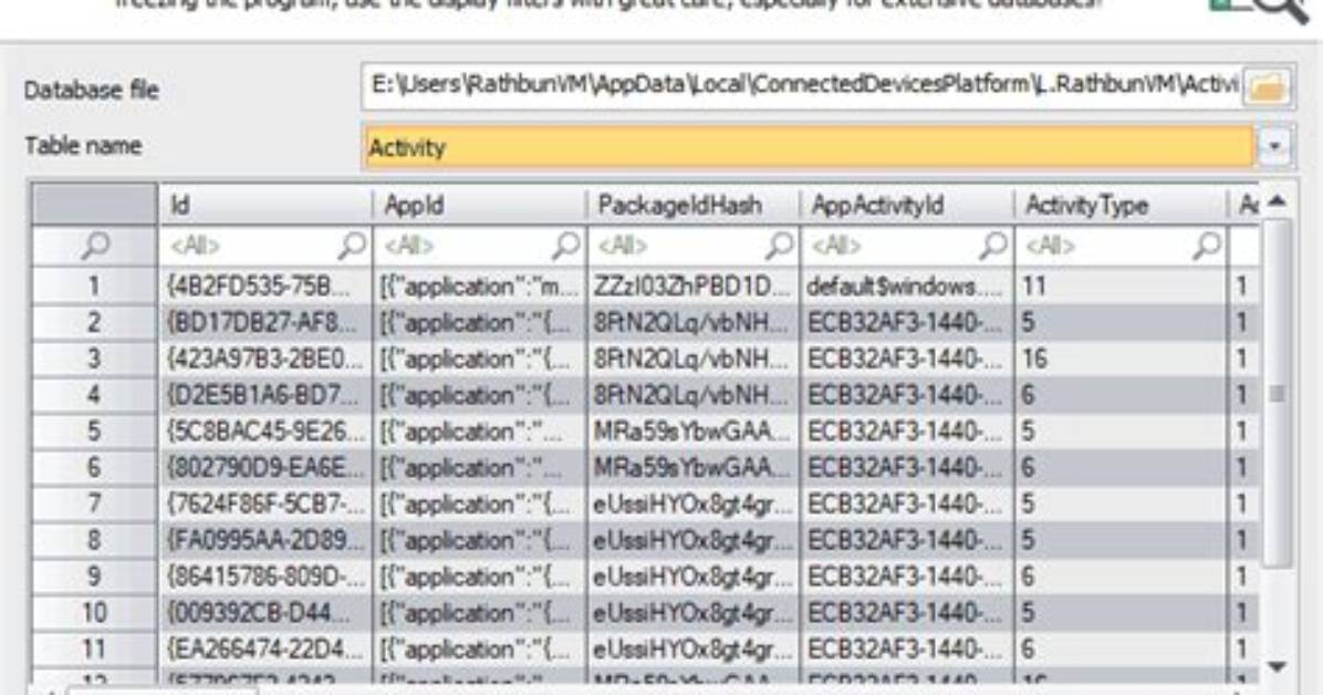 Frequent Question: Where Is Sqlite Database File in Android?