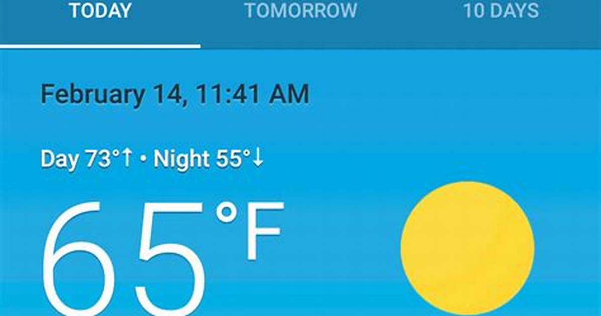 Frog Weather App