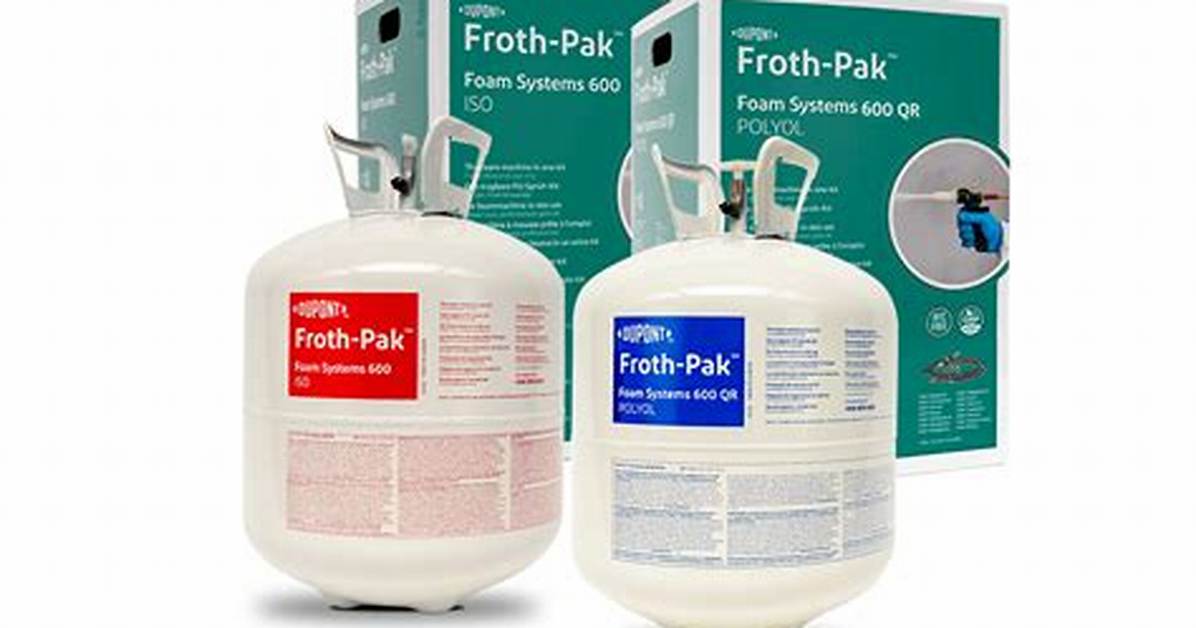 Froth Pak