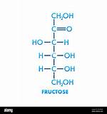 Fructose Formula
