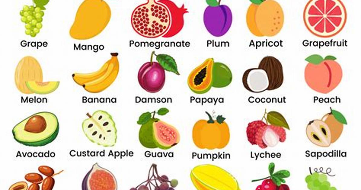 Fruit Names
