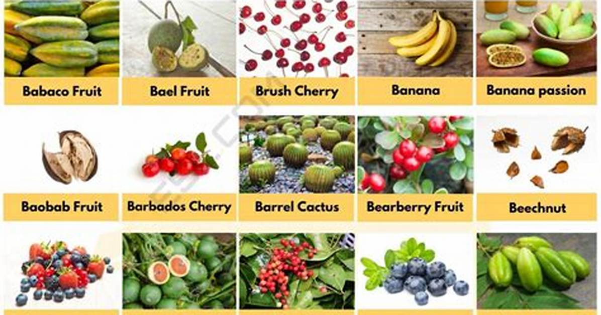 Fruit with B