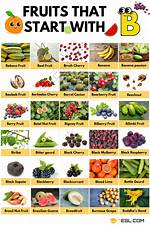 Fruit with B