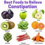 Fruits for Constipation