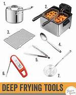 Frying Tool