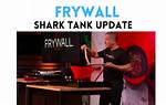 Frywall Net Worth, Income and Estimated Earnings of Youtuber Channel