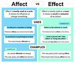 Full Affect or Effect