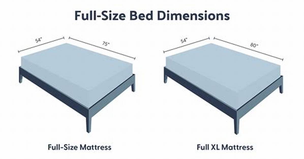 Full Bed Length