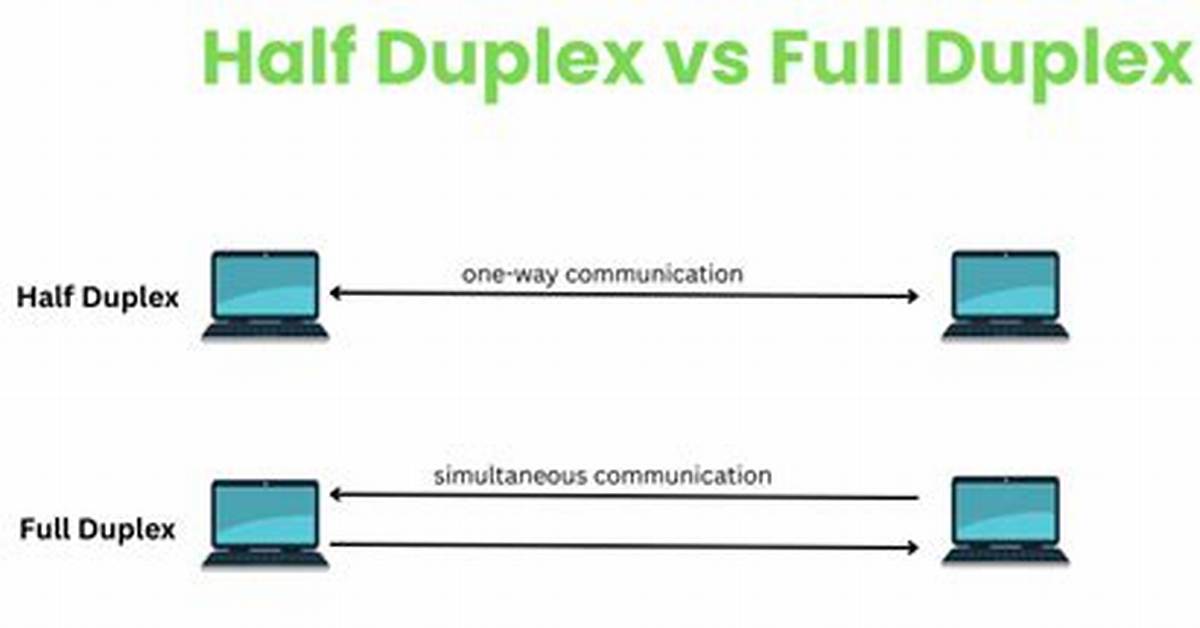 Full Duplex vs Half Duplex