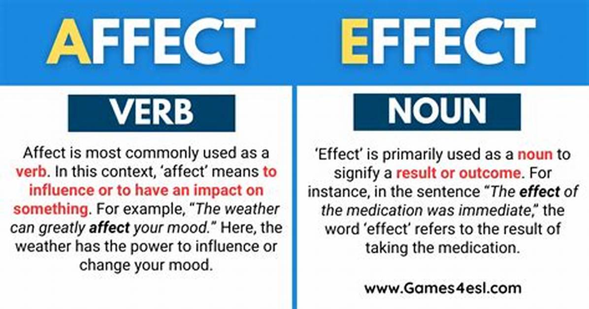 Full Effect or Full Affect