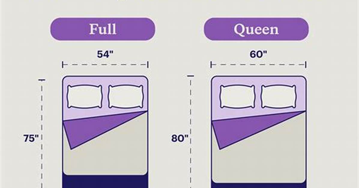 Full Queen Size