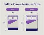 Full Queen Size