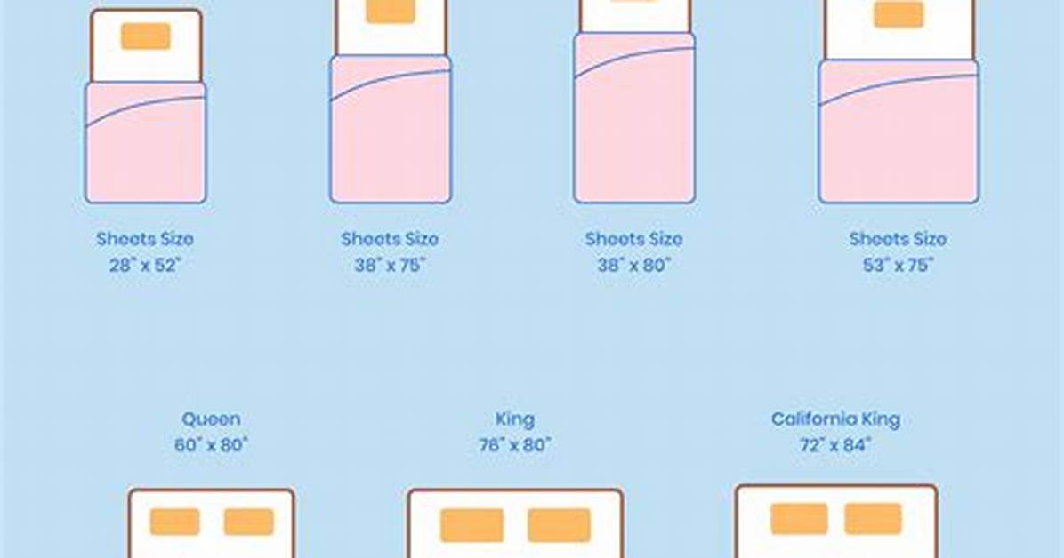 Full Sheet Size