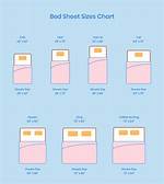 Full Sheet Size