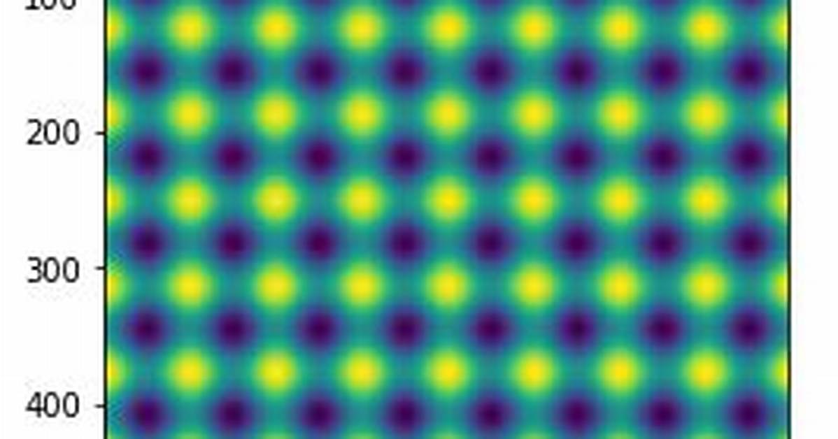 Function for a Hexagonal 2-Dimensional Grid