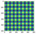 Function for a Hexagonal 2-Dimensional Grid