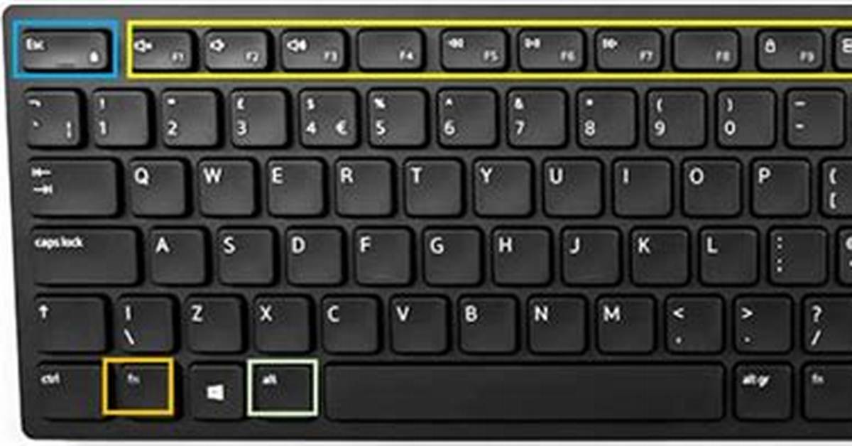 Function Keys on an External Keyboard